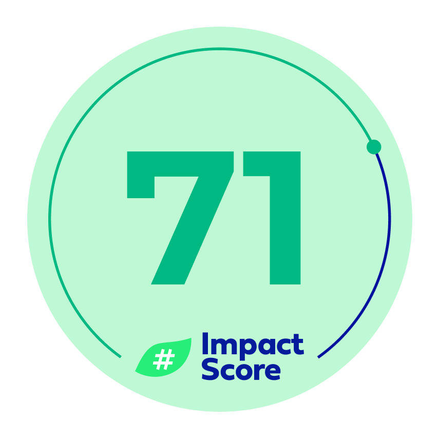 Impact score 2023